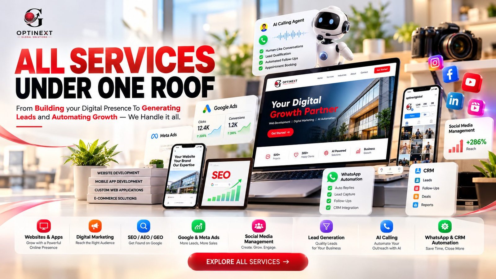 Optinext Global Solutions — all services under one roof: websites, digital marketing, SEO, AI automation and more